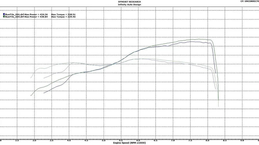 E60 M5 Carbon Intake
