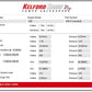 Kelford Performance Camshaft BMW M Series S58 288/268 | Stage 3